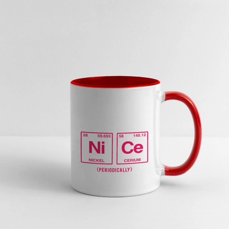 Funny saying: NICE in elements of periodic system