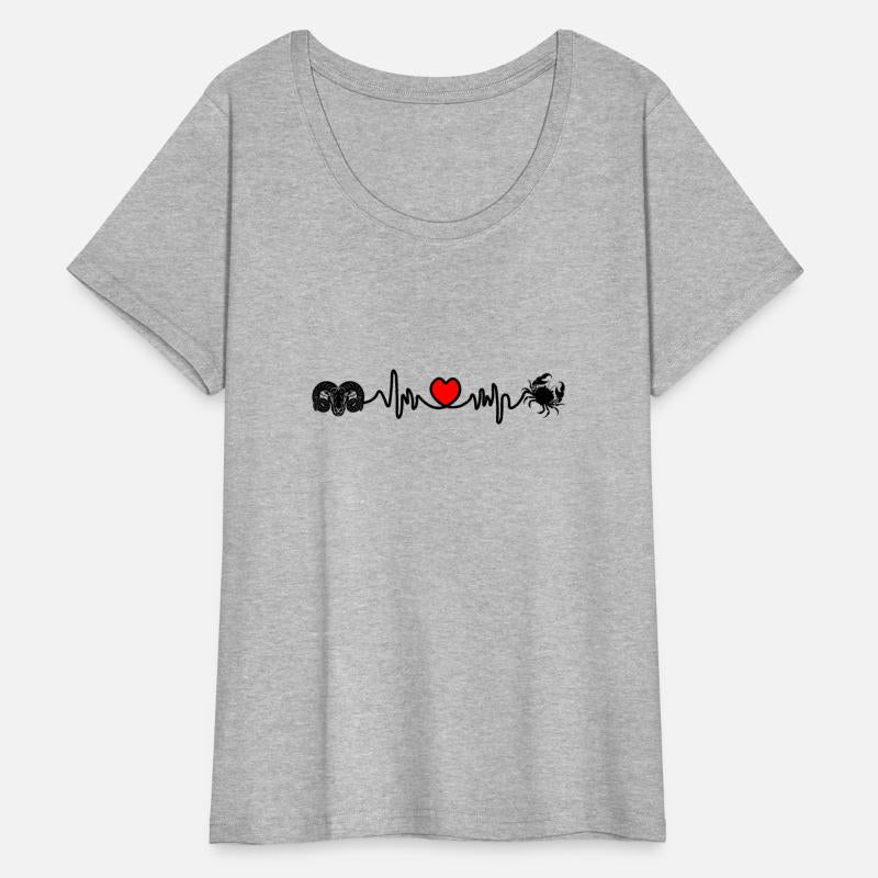 Heart rate cardio Aries Cancer