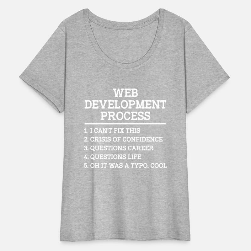 Web Developer Website Development IT Programmer