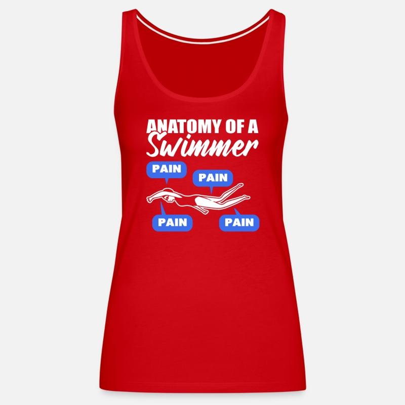 Anatomy Of Swimmer Swim Coach