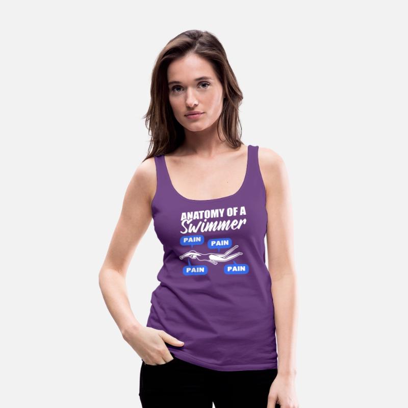 Anatomy Of Swimmer Swim Coach