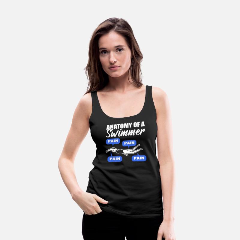 Anatomy Of Swimmer Swim Coach