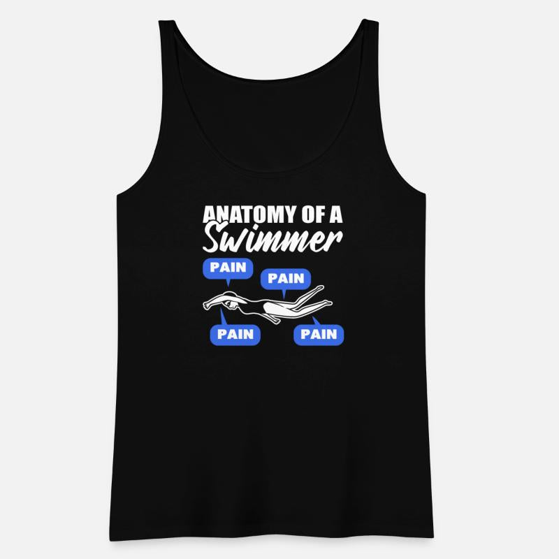 Anatomy Of Swimmer Swim Coach