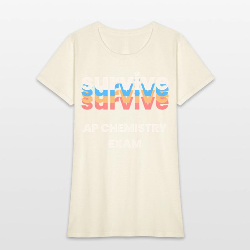 Ap Chem Exam Ap Chemistry Exam