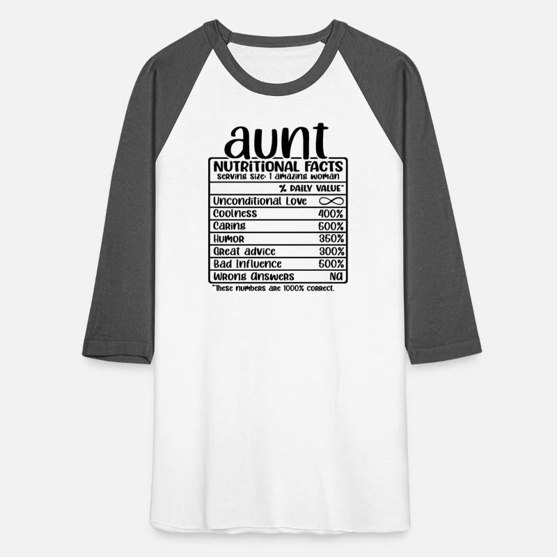 Aunt Nutrional Facts