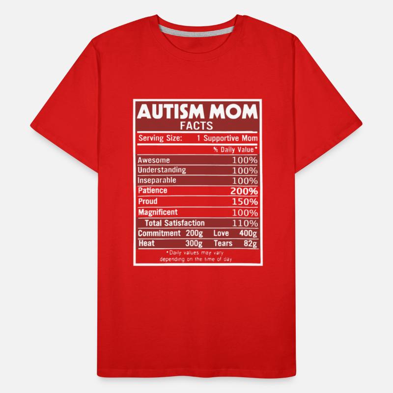 Autism Mom Facts Perfect Gifts for your mom