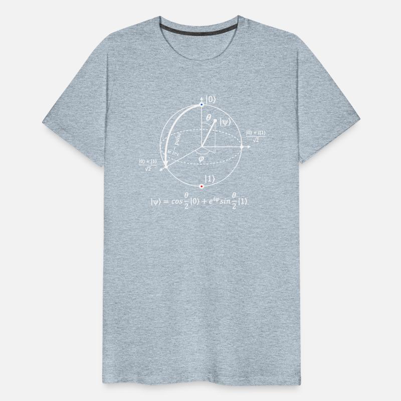 bloch sphere quantum information physics science