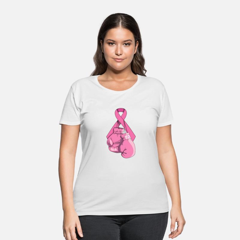 Breast Cancer Awareness For And