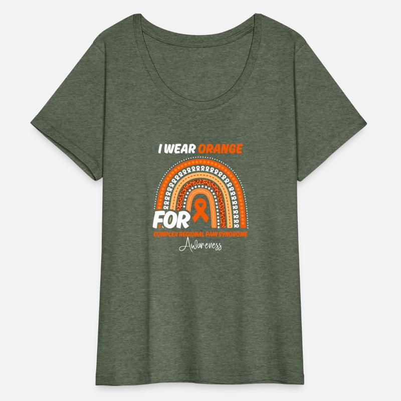 Complex Regional Pain Syndrome Awareness Month Ora