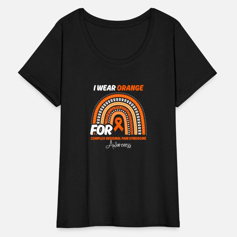 Complex Regional Pain Syndrome Awareness Month Ora