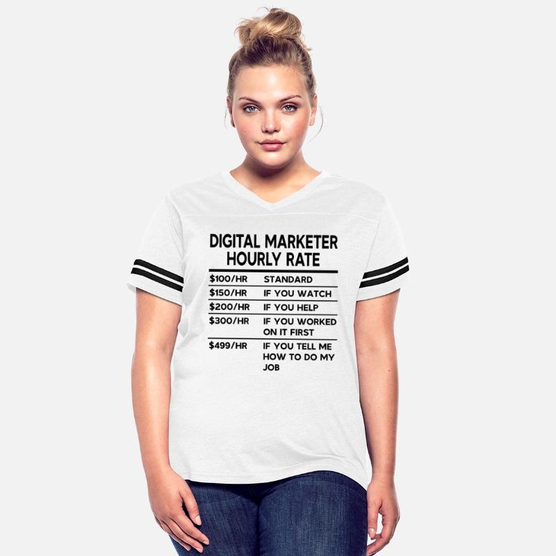 Digital Marketer Hourly Rate