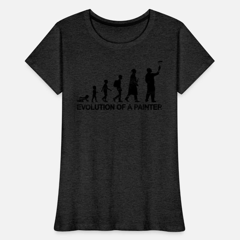 Evolution Of A Painter