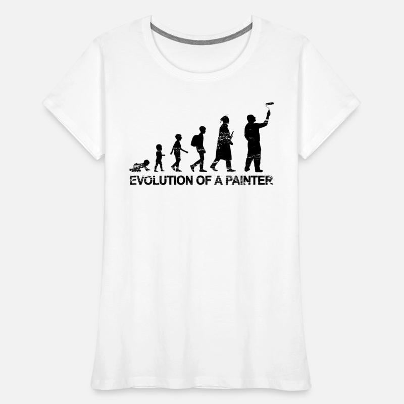 Evolution Of A Painter