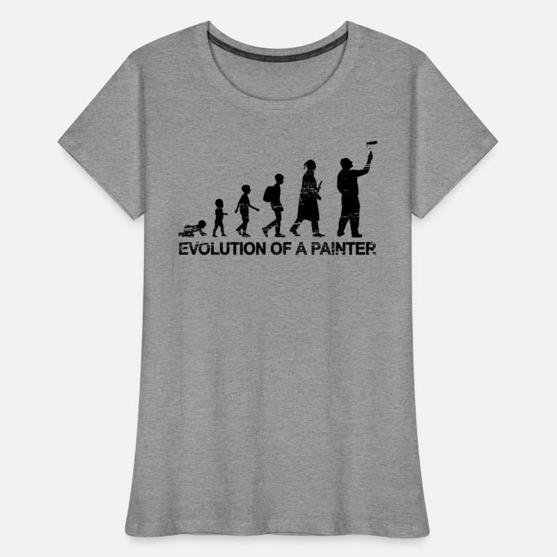 Evolution Of A Painter
