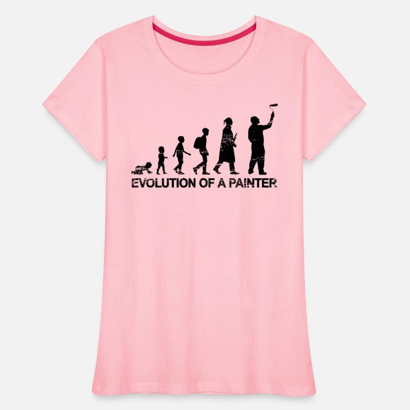 Evolution Of A Painter