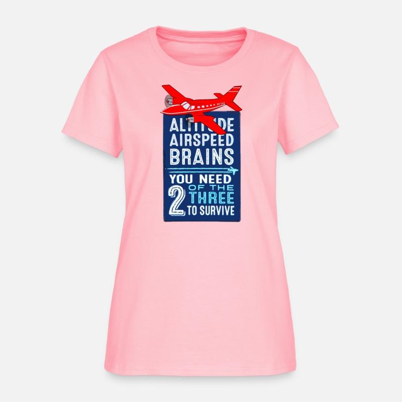 Funny Altitude Air Speed Brains