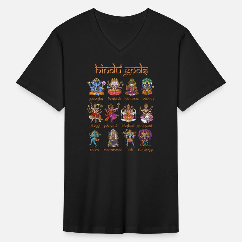 Hindu Gods and Goddesses