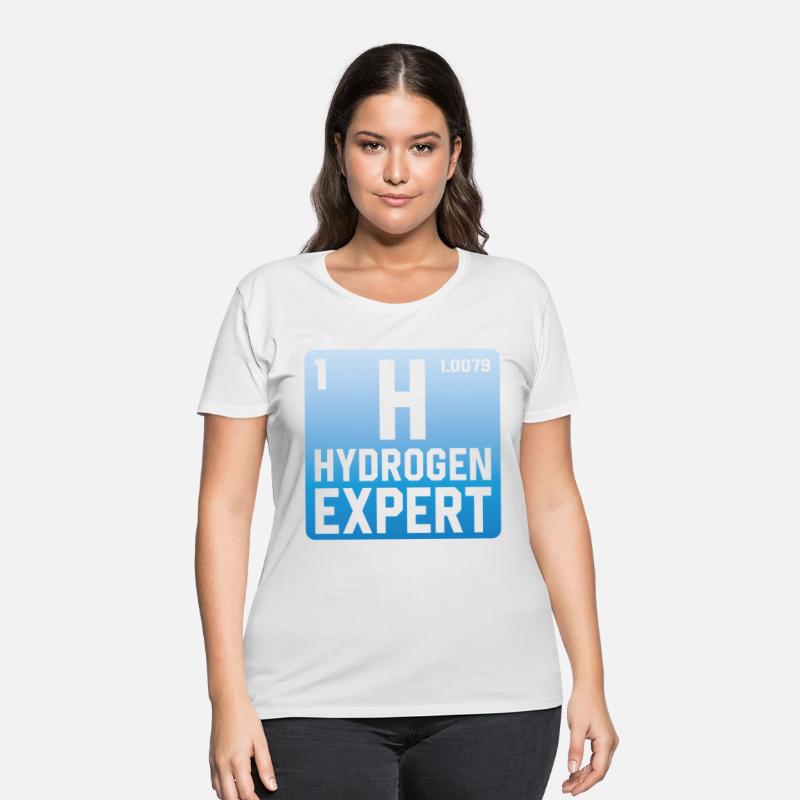 Hydrogen Expert Energy Periodic Hybrid Power