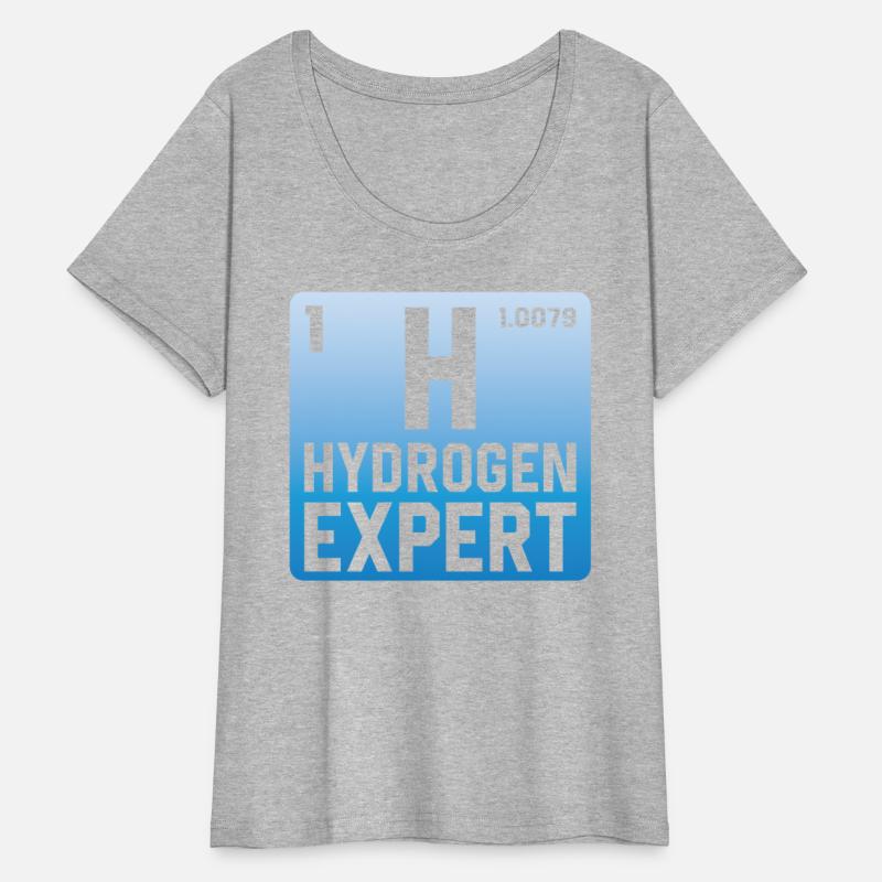 Hydrogen Expert Energy Periodic Hybrid Power