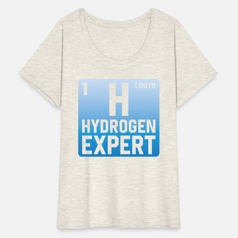 Hydrogen Expert Energy Periodic Hybrid Power