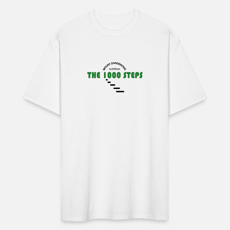 inspiration step quote