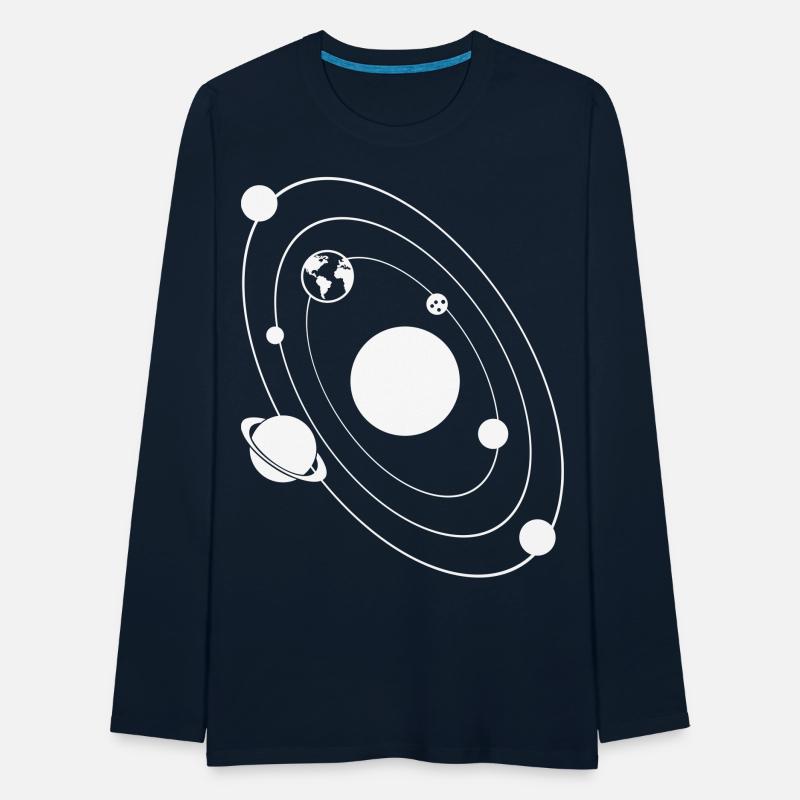 Planets Solar System Earth Mars Jupiter Saturn