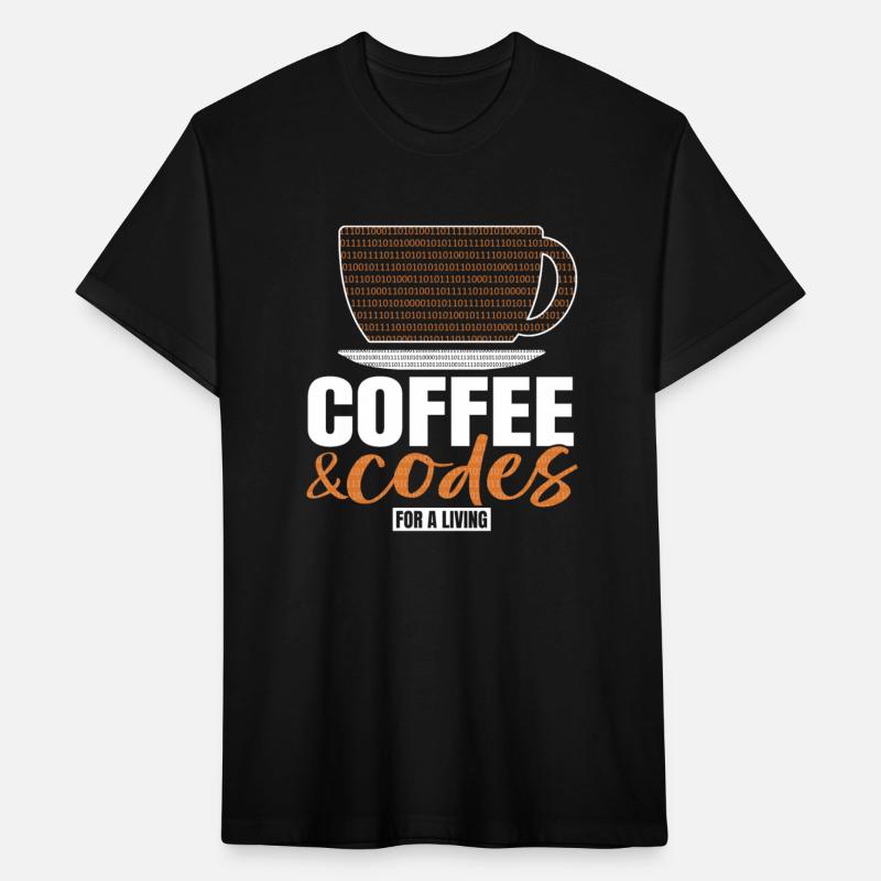 Pleasant Caffeine Of Coding