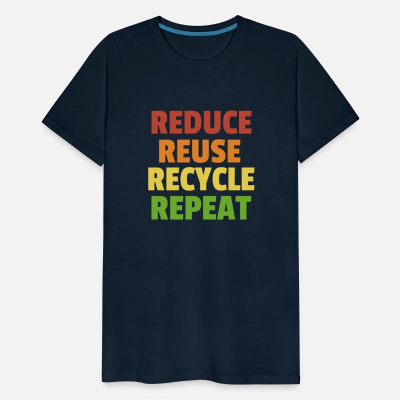 Reduce Reuse Recycle Repeat