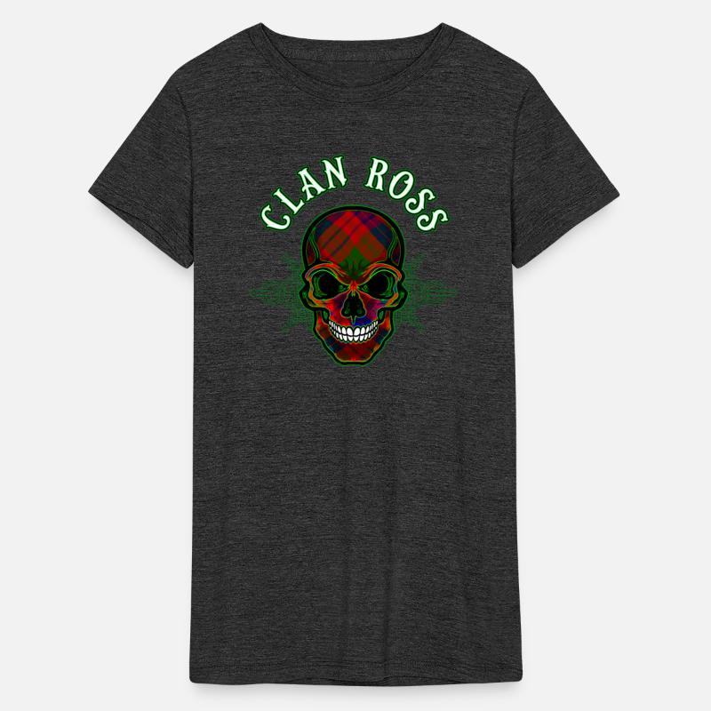 Scottish Clan Ross Tartan Celtic Skull