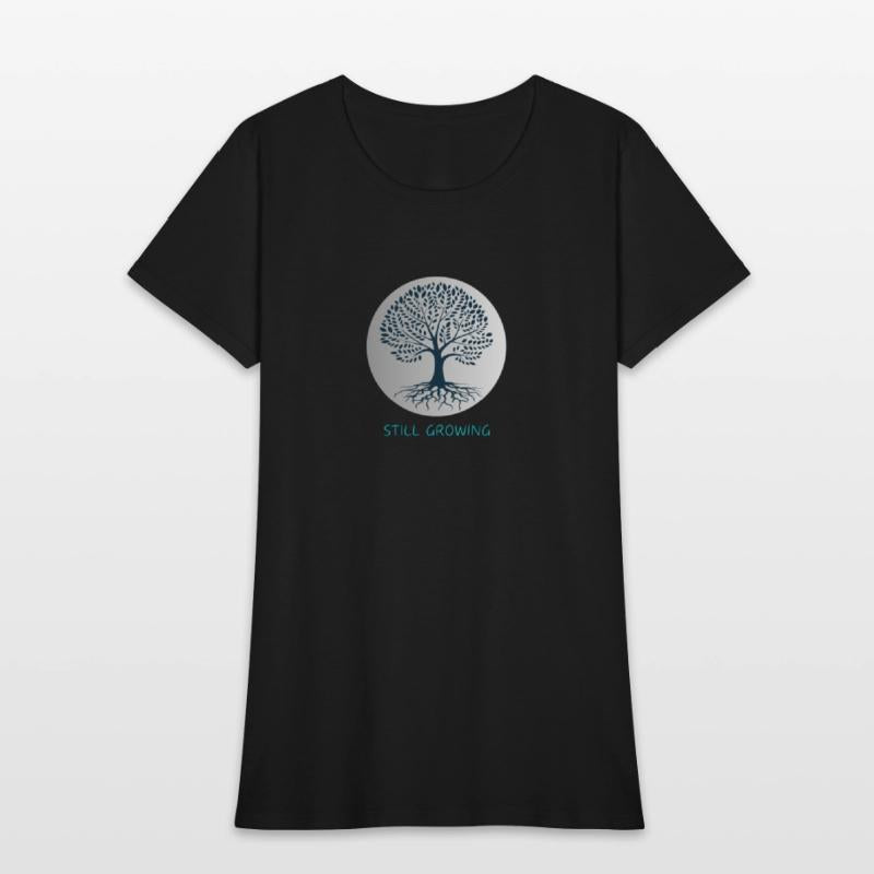 still growing but not aging