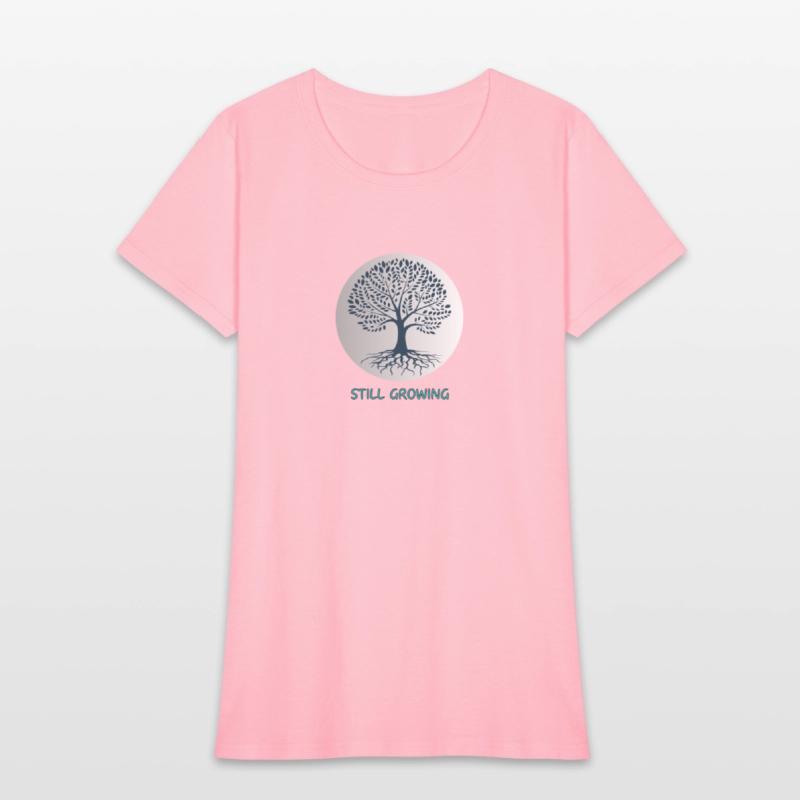 still growing but not aging