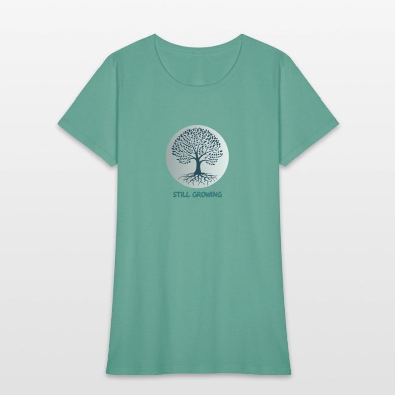 still growing but not aging