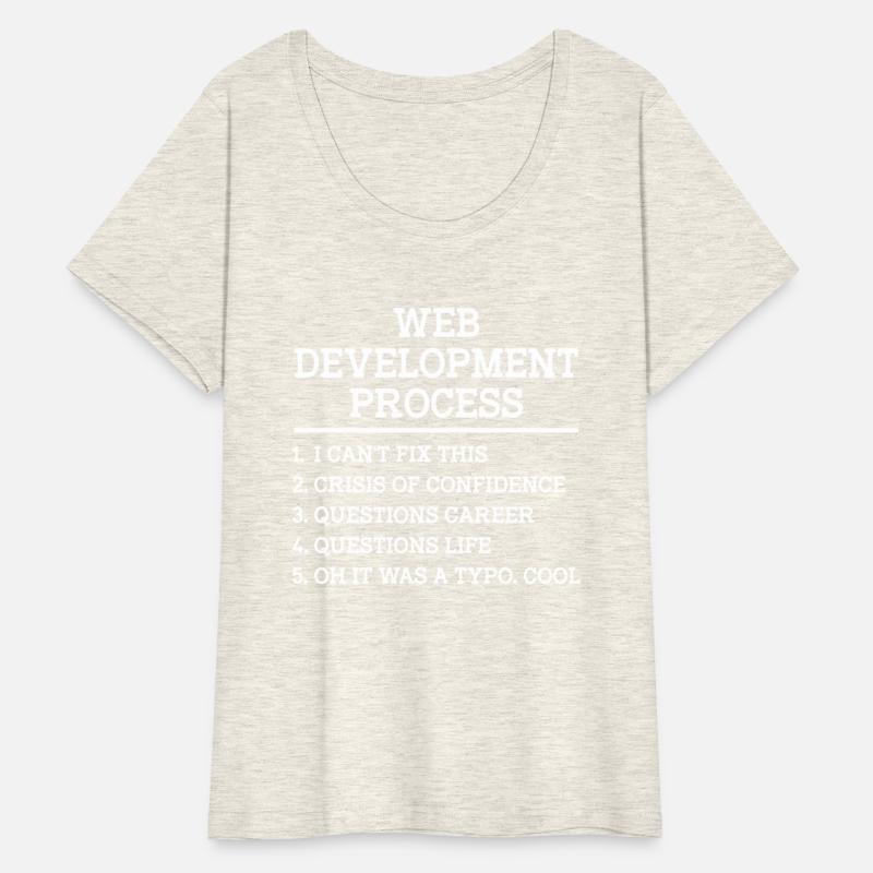 Web Developer Website Development IT Programmer