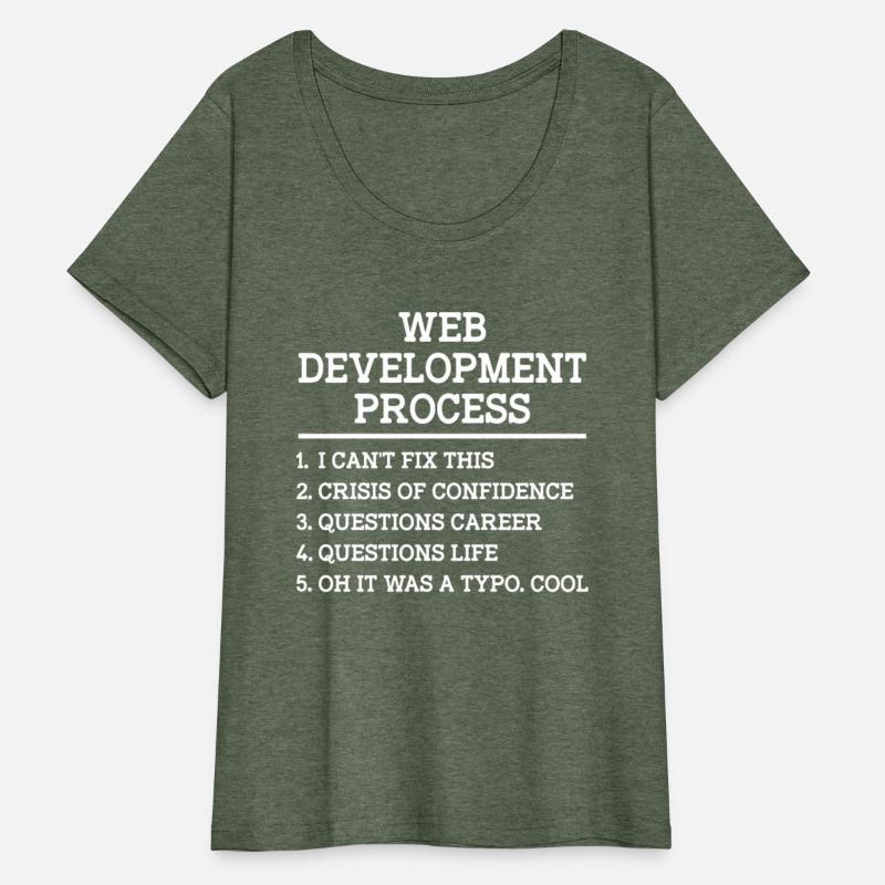 Web Developer Website Development IT Programmer