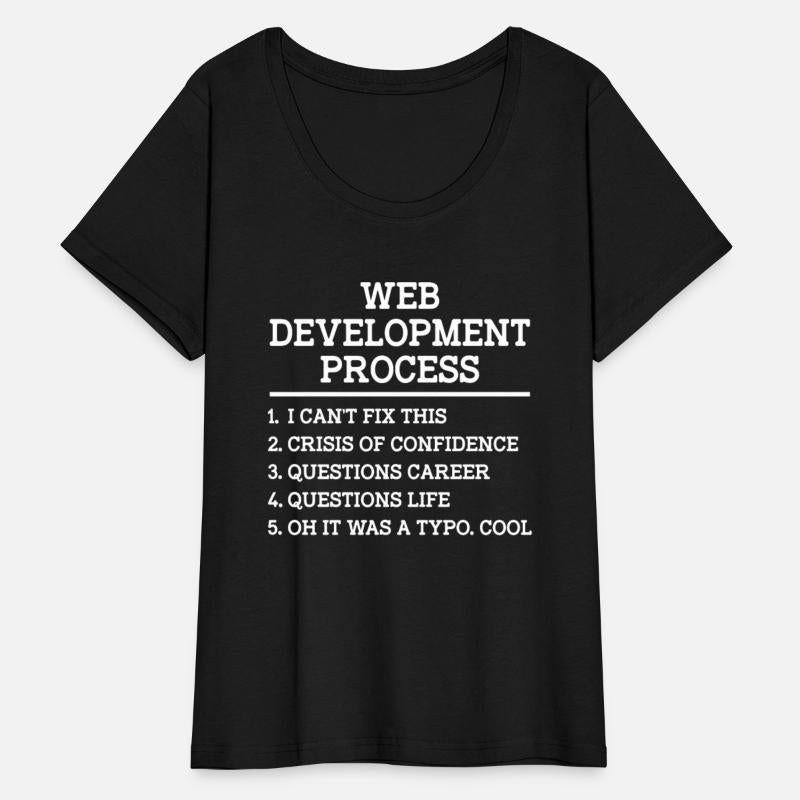 Web Developer Website Development IT Programmer