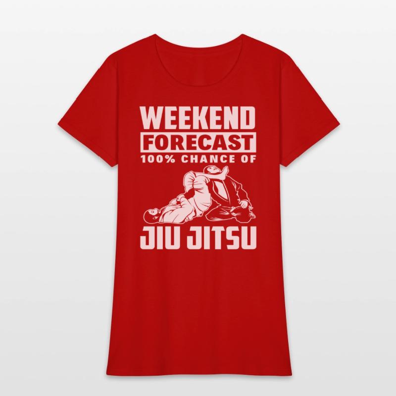 Weekend Forecast 100 Chance Of Jiu Jitsu