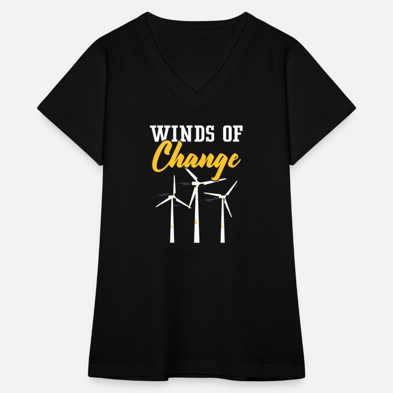 Winds Of Change Renewable Energy Windtech Windmill