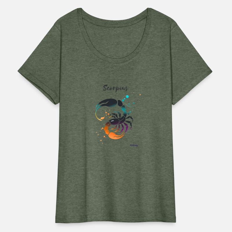 Zodiac Essence: Scorpius - Mystical Depths.